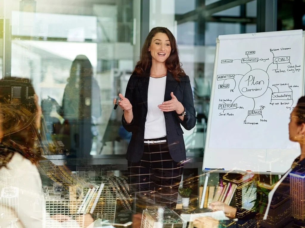 Woman in business attire standing and presenting in an office with a whiteboard showing a plan overview connected to goals, scheduling, brand, platform, marketing, and resources, while others listen and take notes.